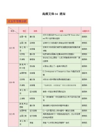 高频文体04 应用文写作之通知（写作专练）-2025-2026学年英语高考复习写作专题讲练（全国通用）
