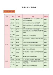 高频文体05 应用文写作之倡议书（写作专练）-2025-2026学年英语高考复习写作专题讲练（全国通用）