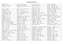 2025-2026高考英语冲刺完型填空常考高频固定词组学案