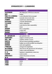 高考英语写作应用文写作是一大主题高频场景词知识点汇总