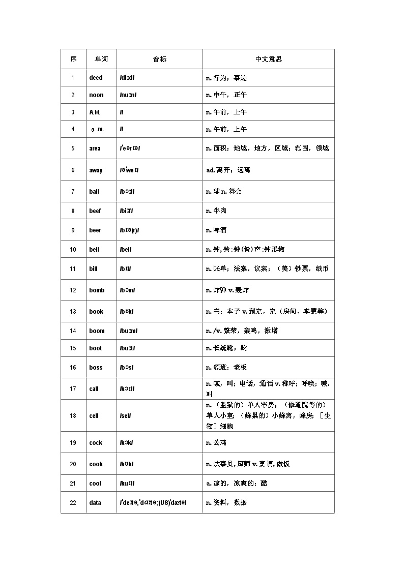 学案：高中3500个英语单词速记（易到难之4个字母)