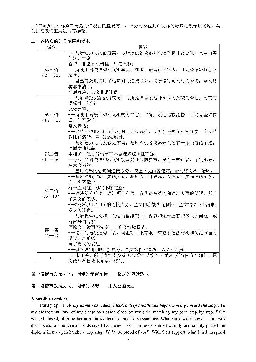 答案第3页