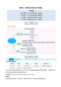 【01-暑假复习】专题08 非谓语动词 (教师版)-2025年新高一英语暑假衔接讲练 (译林版)(1)