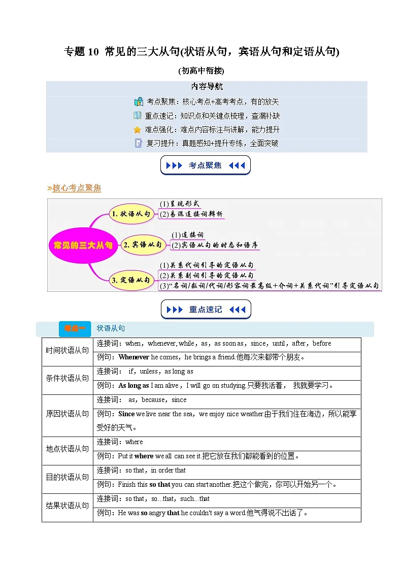 【01-暑假复习】专题10 常见三大从句 (状语从句、宾语从句和定语从句) (教师版)-2025年新高一英语暑假衔接讲练 (译林版)第1页