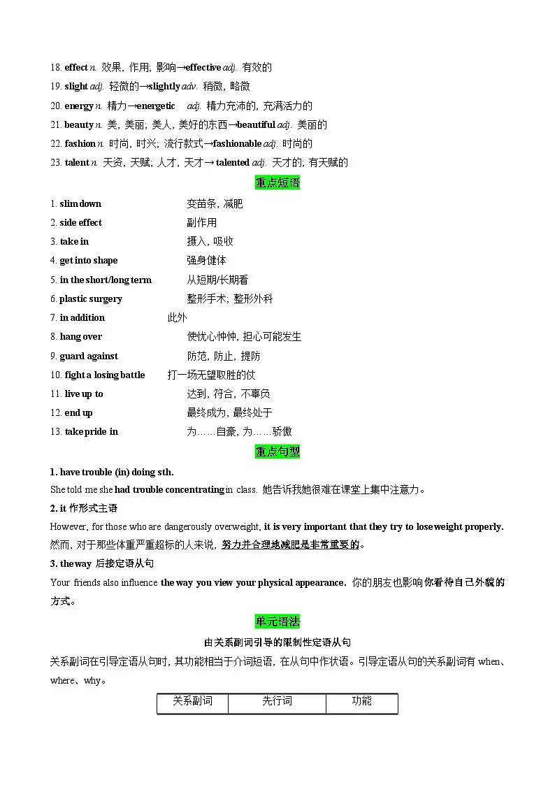 【02-暑假预习】专题04 Unit 4 Looking good, feeling good (必修一) (知识全梳理&考点精准练) (学生版)-2025年新高一英语暑假衔接讲练 (译林版)第2页