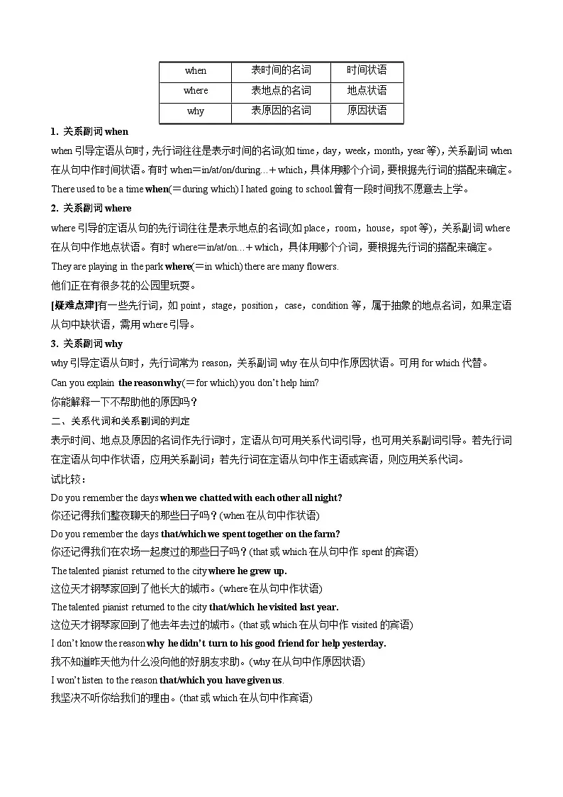 【02-暑假预习】专题04 Unit 4 Looking good, feeling good (必修一) (知识全梳理&考点精准练) (学生版)-2025年新高一英语暑假衔接讲练 (译林版)第3页