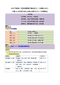【01-暑假复习】专题06 语法填空抢分攻略 (高频考点与三步解题法) (教师版)-2025年新高一英语暑假衔接讲练 (人教版)