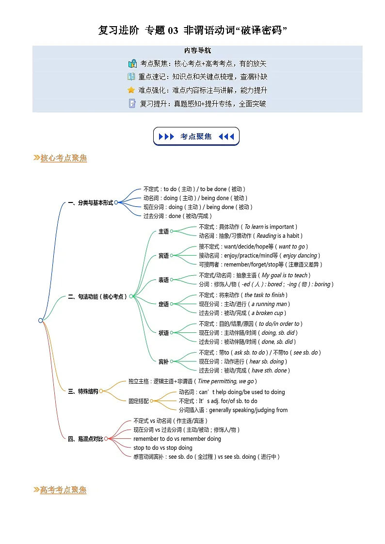 【01-暑假复习】专题03 非谓语动词“破译密码”(教师版)-2025年新高二英语暑假衔接讲练 (人教版)(3)第1页