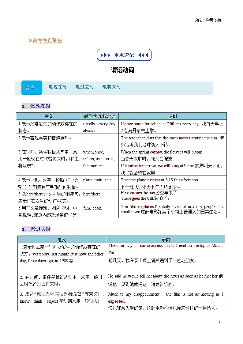 【01-暑假复习】专题06 谓语动词“核心引擎”(教师版)-2025年新高二英语暑假衔接讲练 (人教版)第2页