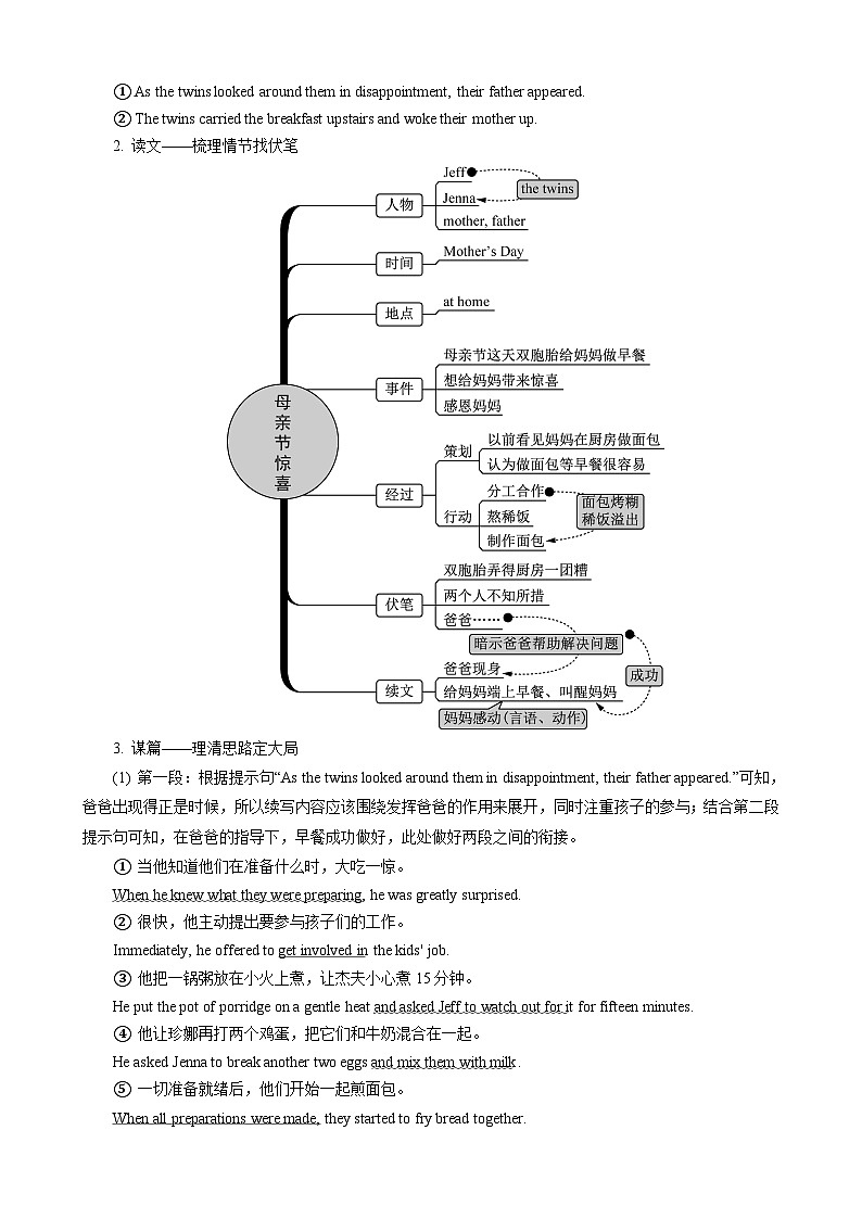 高考英语【一轮复习】讲义练习第2章 第3节 实战演练第3页