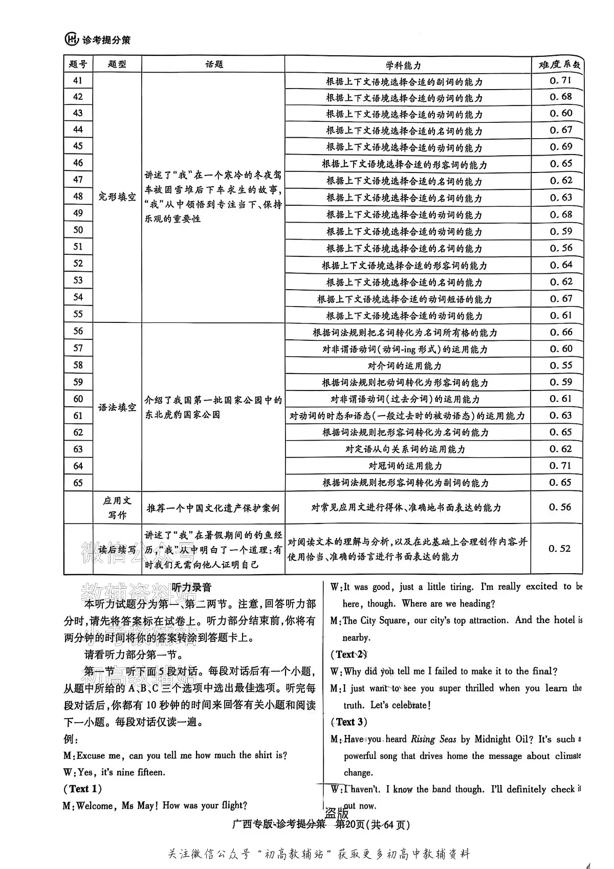 高考押题预测卷 2025广西专版 英语答案第2页