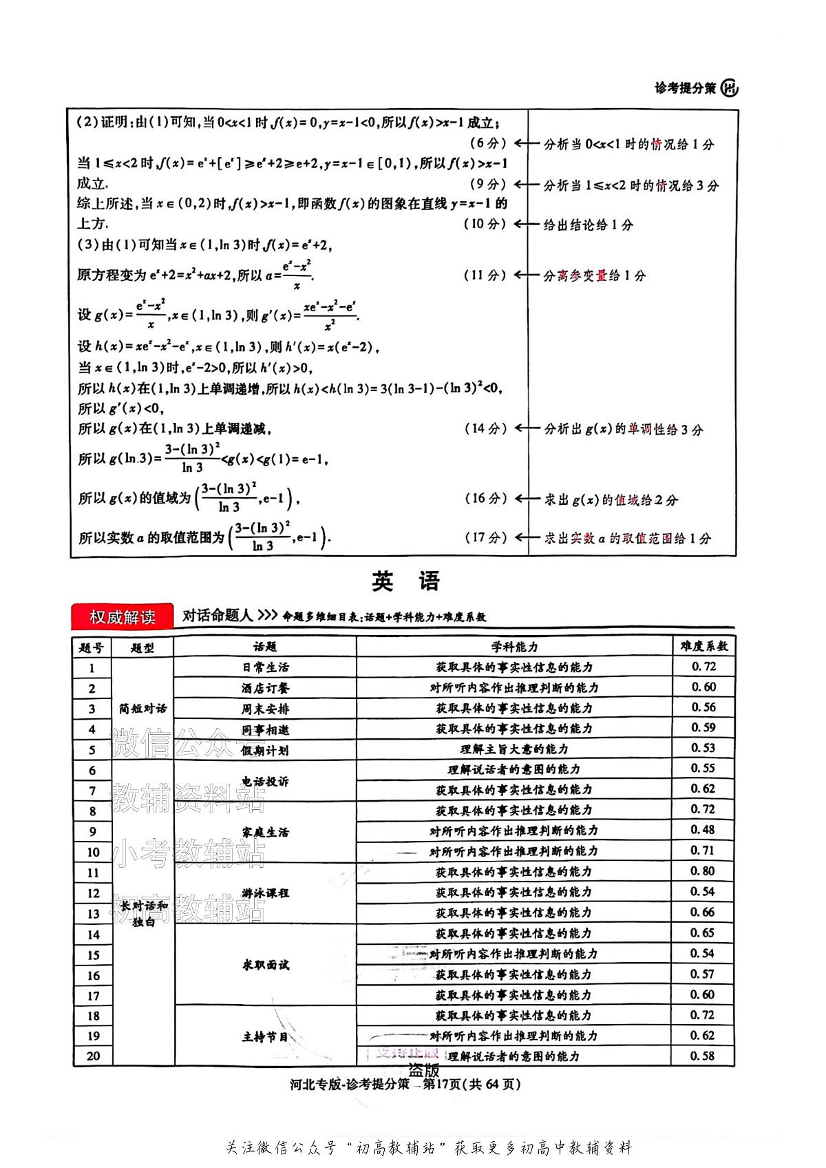 【英语答案】王后雄2025高考押题预测卷(安徽专版)第1页