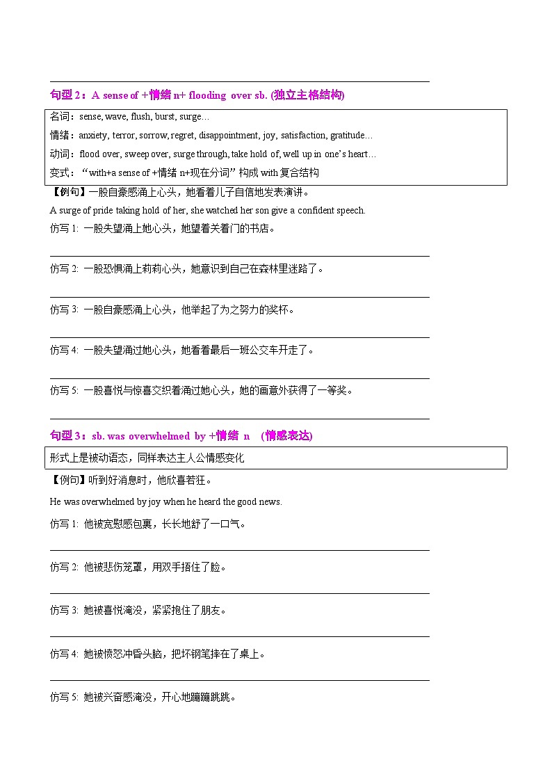 专题10 读后续写提分赋能12个句型60例仿写(知识清单)(原卷版)2026年高考英语一轮复习知识清单(全国通用)第2页