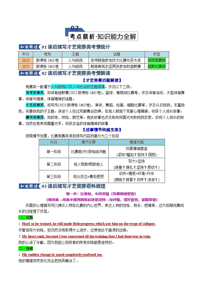 专题07 读后续写之才艺竞赛类(知识清单)(解析版)2026年高考英语一轮复习知识清单(全国通用)第3页