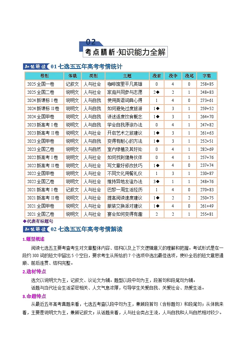 专题02 七选五--段首句类(知识清单)(原卷版)2026年高考英语一轮复习知识清单(全国通用)第3页