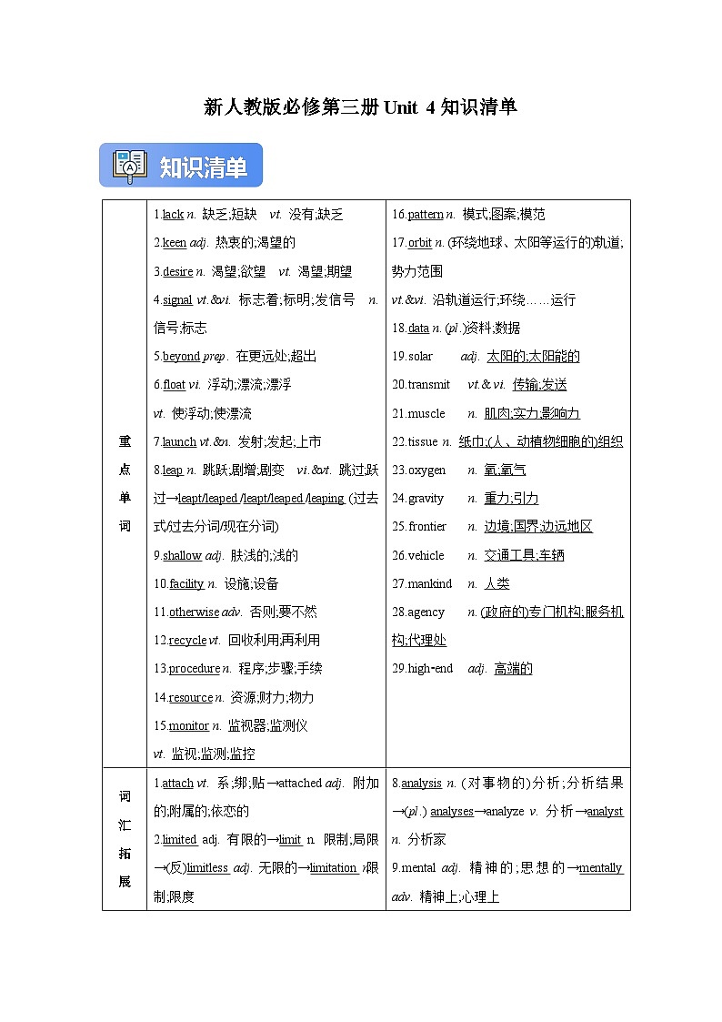 新人教版必修第三册 Unit 4 Space Exploration 知识清单+高考真题(原卷版)【2026年新人教高考英语一轮复习教材梳理学案】第1页