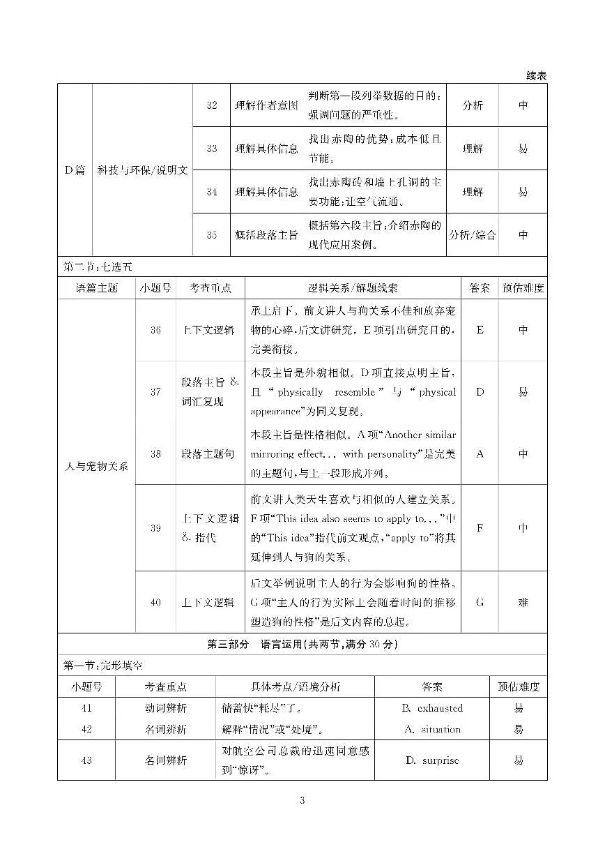 四川省2025一2026学年高三一轮复习阶段性测评英语答案第3页