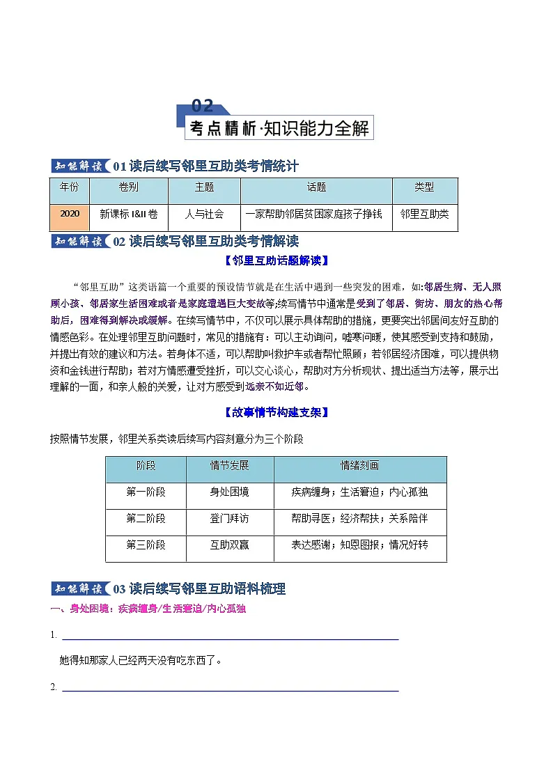 高考英语二轮专题-读后续写之邻里互助类(知识清单)(学生版)第3页