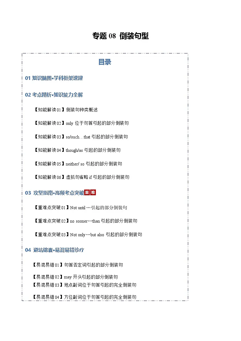 高考英语二轮专题-倒装句型(知识清单)(学生版)第1页