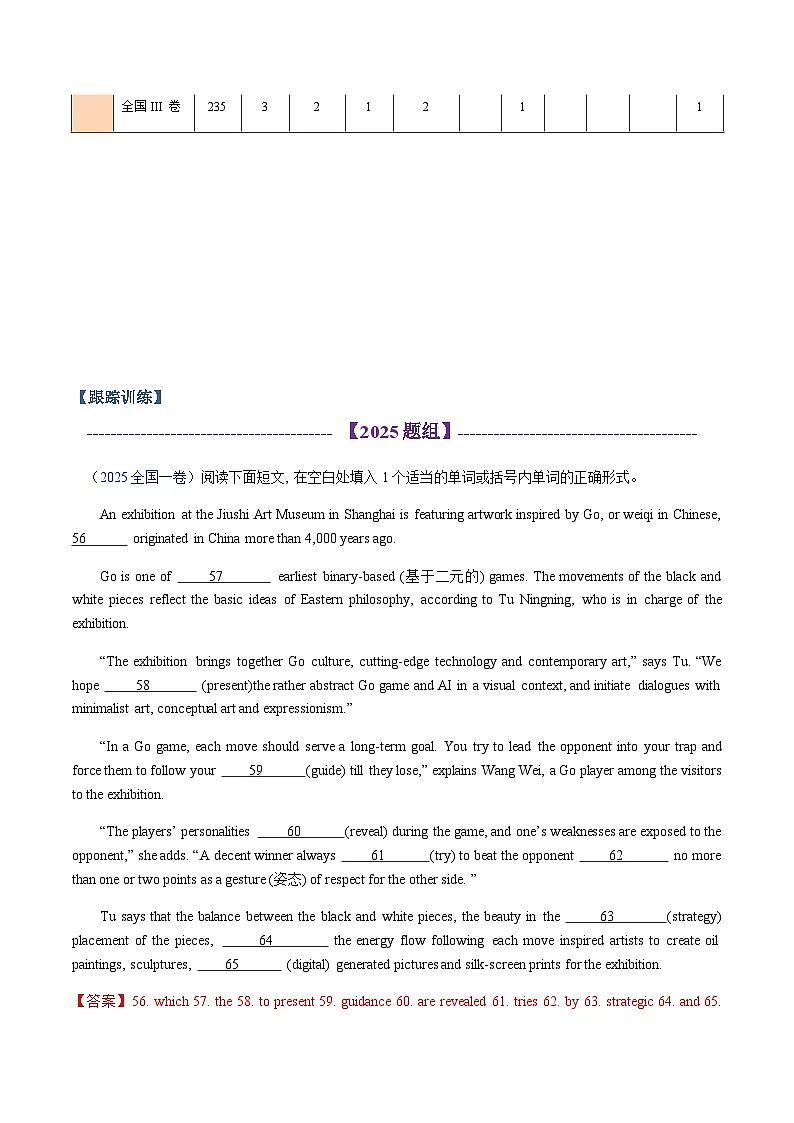 高考英语二轮专题-语法填空之2020-2025高考真题(知识清单)(教师版)第3页