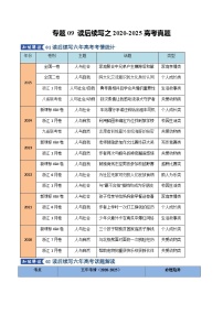高考英语二轮专题-读后续写之2020-2025高考真题（知识清单）（学生版）