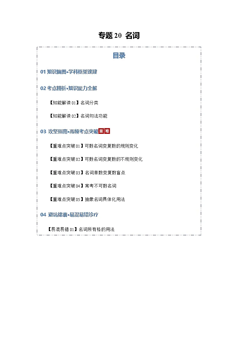 高考英语二轮专题-名词(知识清单)(原卷版)第1页