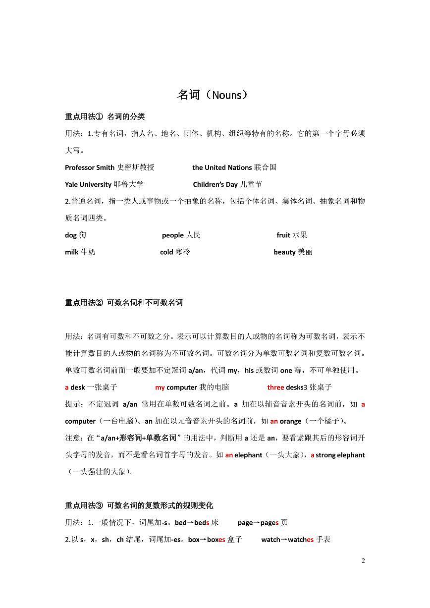 高考第一轮复习高考英语高频常考核心必备语法总结汇总(目录速查+30专题+重点专题讲练结合)第2页