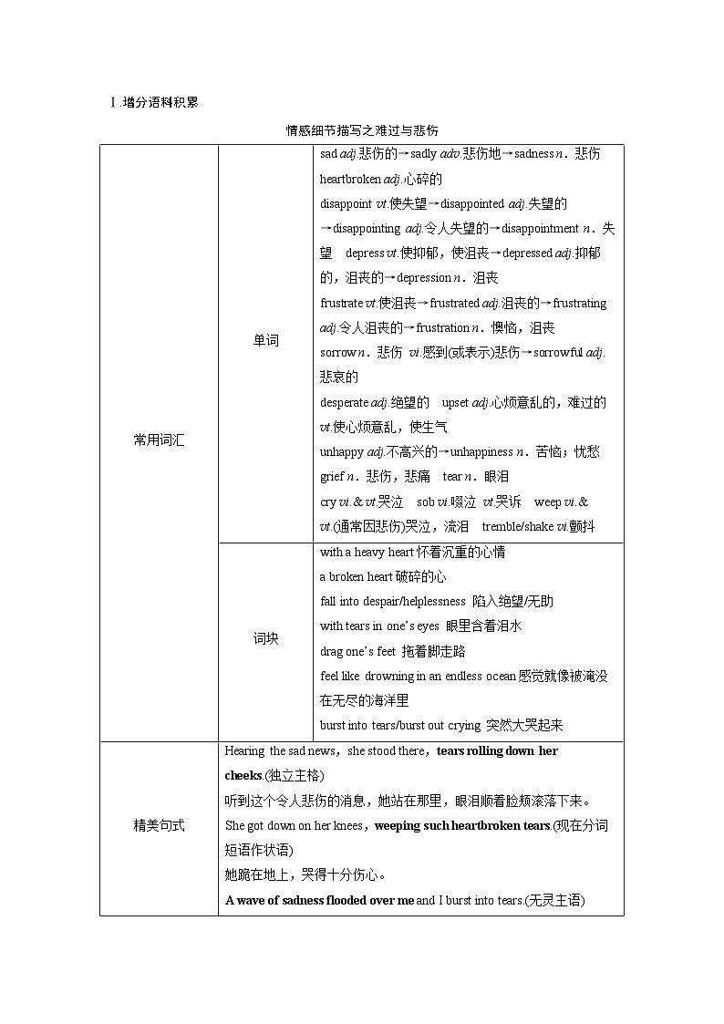 情感细节描写之难过与悲伤(方法与好句积累)-2026年高考英语一轮复习读后续写讲练(全国通用)第1页