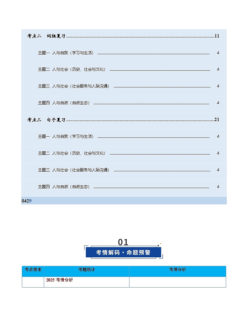高考英语一轮复习-必修一词汇(词形转换+汉译英检测+英译汉检测+词汇综合检测)(讲义)(学生版)第2页
