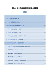 高考英语一轮复习-历年真题高频词全景图 (复习讲义)(北京专用)(挖空版)