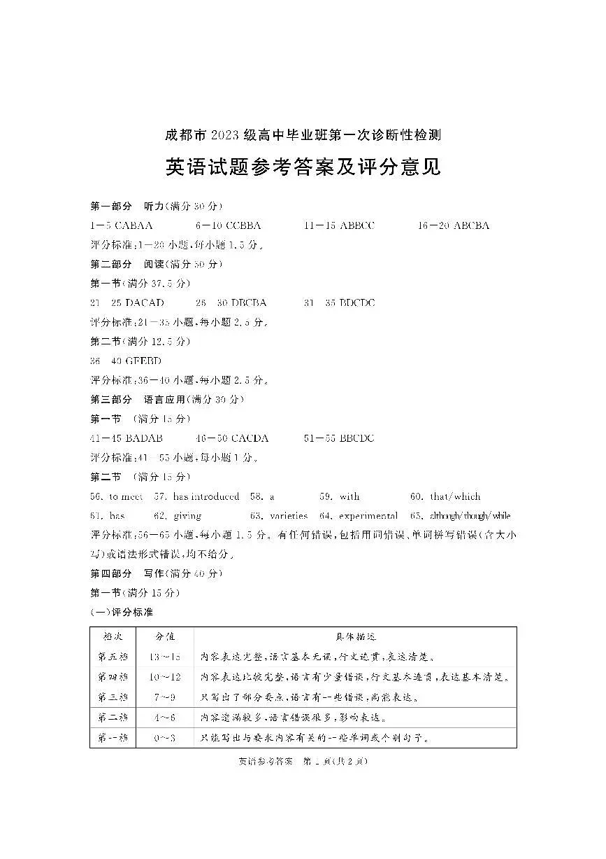 5_2023级一诊英语答案第1页