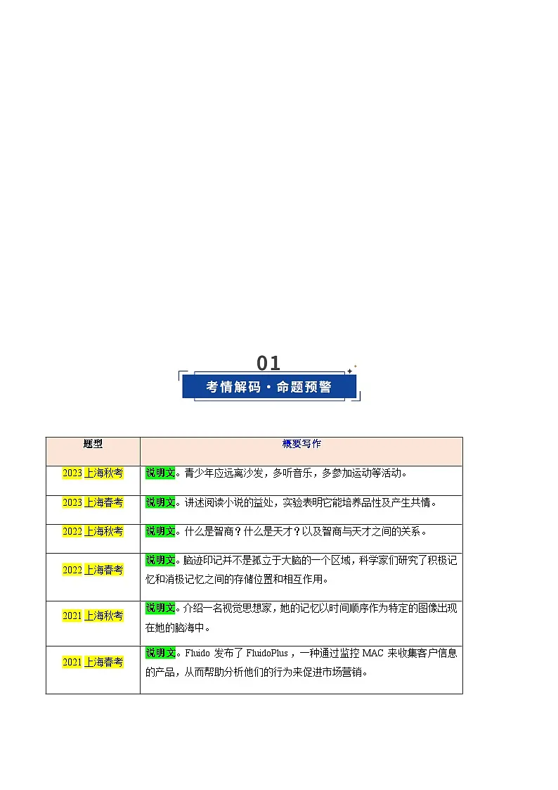 上海高考英语二轮-概要写作之记叙文、议论文速成技巧(复习讲义)(上海专用)(教师版)第2页