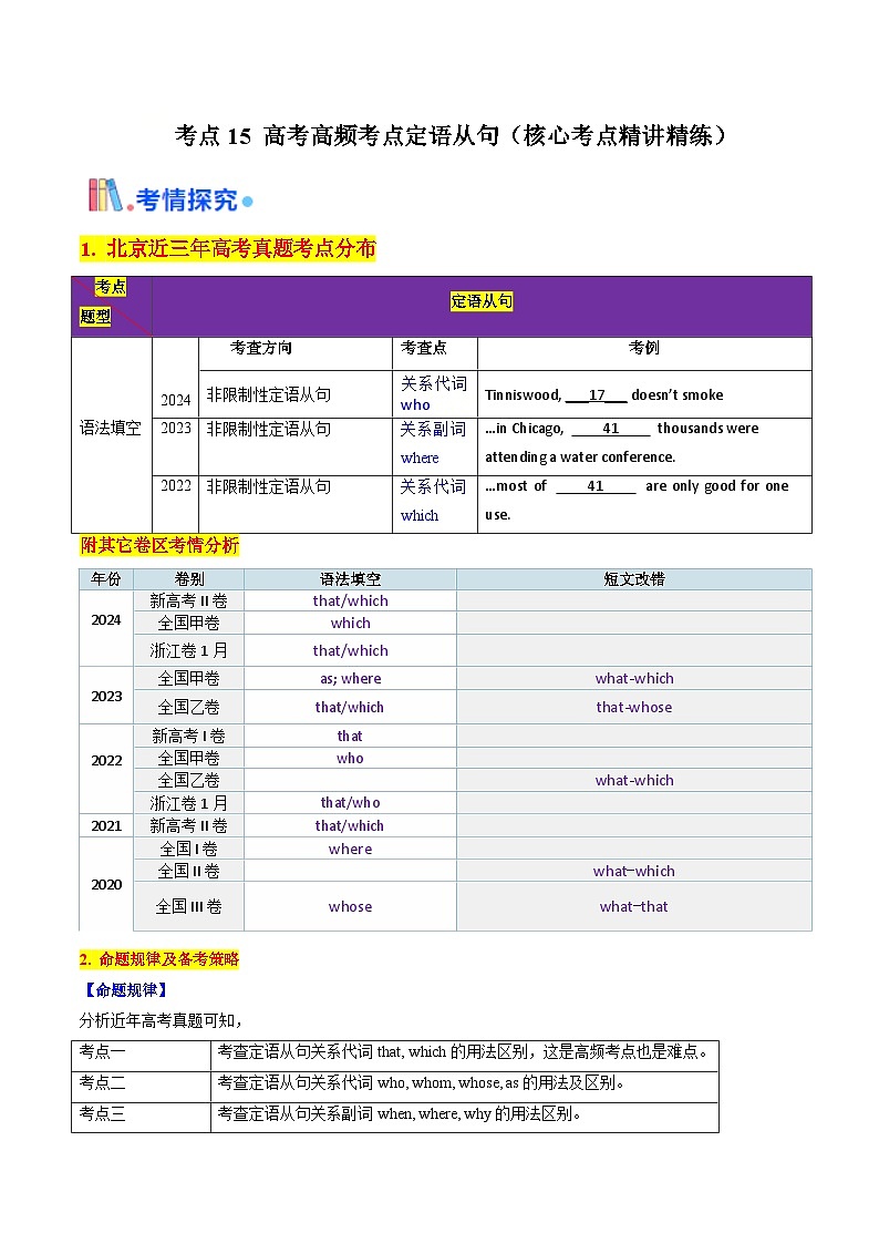 高考英语一轮讲义-高考高频考点定语从句(教师版)第1页