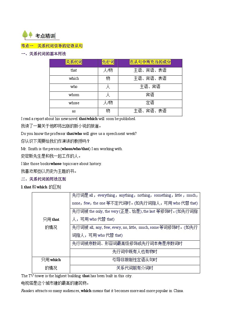 高考英语一轮讲义-高考高频考点定语从句(教师版)第3页