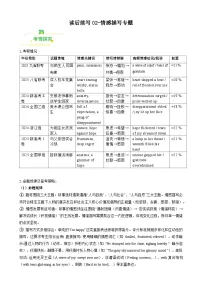 高考英语二轮讲义-读后续写情感描写专题（全国通用）（学生版）