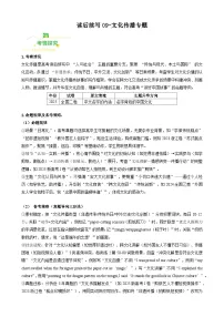 高考英语二轮讲义-读后续写文化传播专题（全国通用）（学生版）