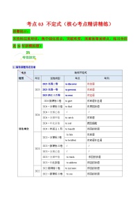 高考英语二轮讲义-不定式（核心考点精讲精练）（全国通用）（学生版）