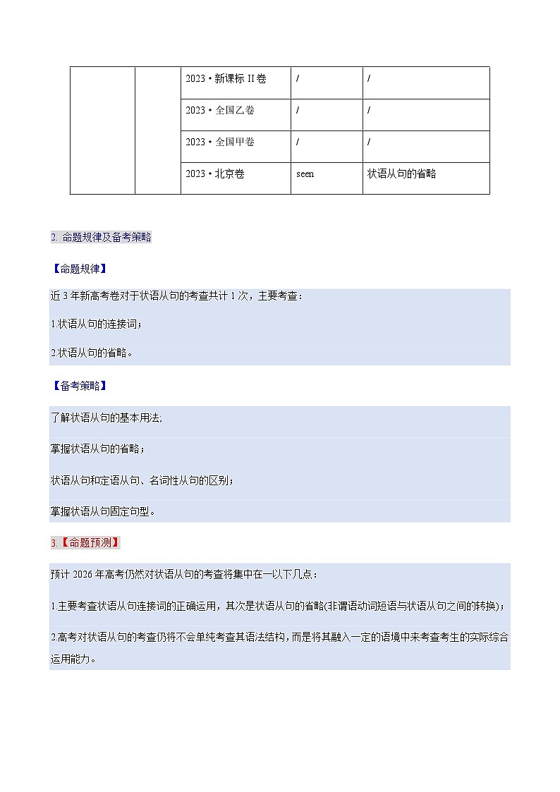 高考英语二轮讲义-状语从句(核心考点精讲精练)(全国通用)(解析版)第2页
