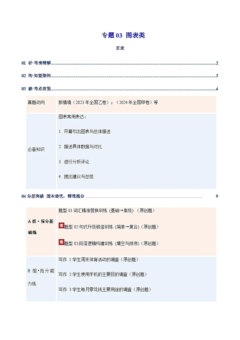 高考英语二轮写作讲义-图表类(全国通用)(学生版)第1页