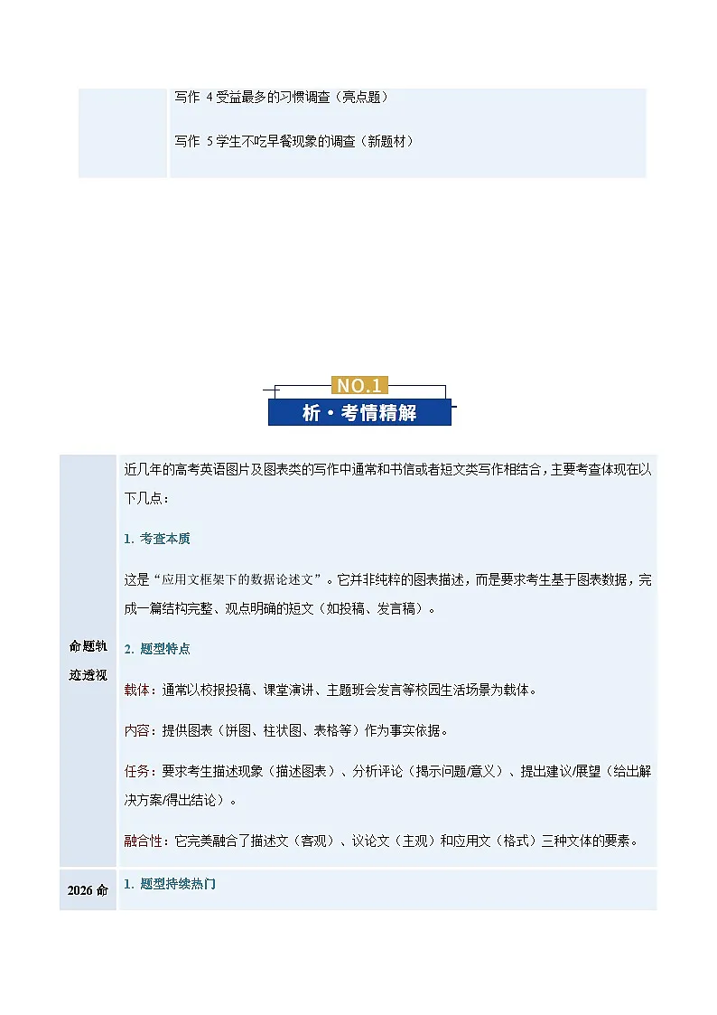 高考英语二轮写作讲义-图表类(全国通用)(学生版)第2页