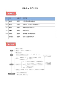 高考英语二轮讲义-应用文写作（教师版）