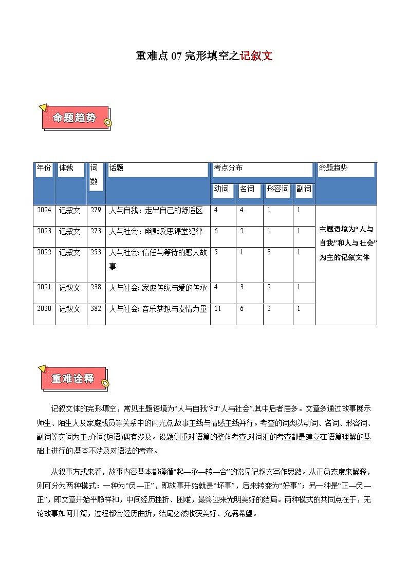 高考英语二轮讲义-完形填空之记叙文(解析版)第1页