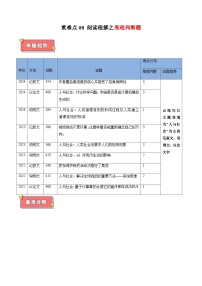 高考英语二轮讲义-阅读理解之推理判断题（原卷版）