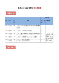 高考英语二轮讲义-阅读理解之词义猜测题(解析版)