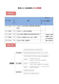 高考英语二轮讲义-阅读理解之词义猜测题（原卷版）