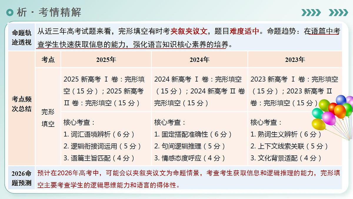 17829489第4页