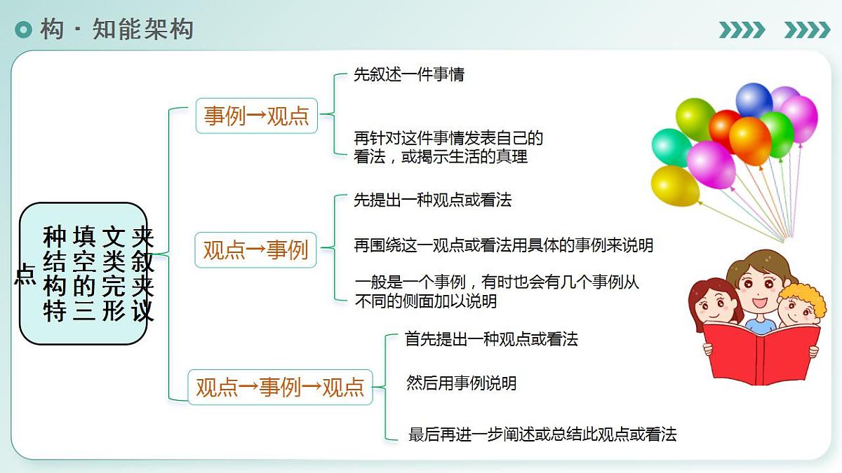 17829489第6页