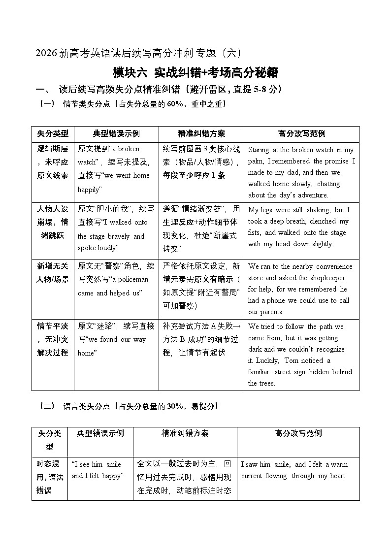 模块06 实战纠错 考场高分秘籍(全国通用)2026新高考英语读后续写高分备考专题讲练第1页