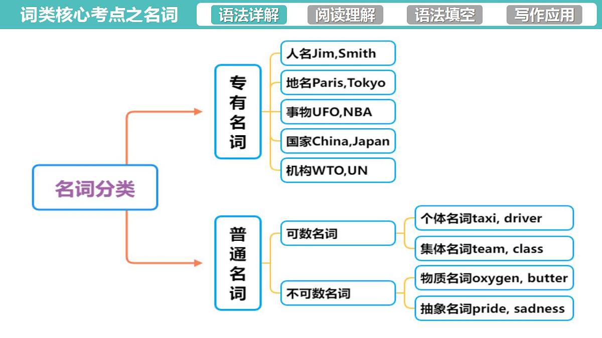 17829529第3页
