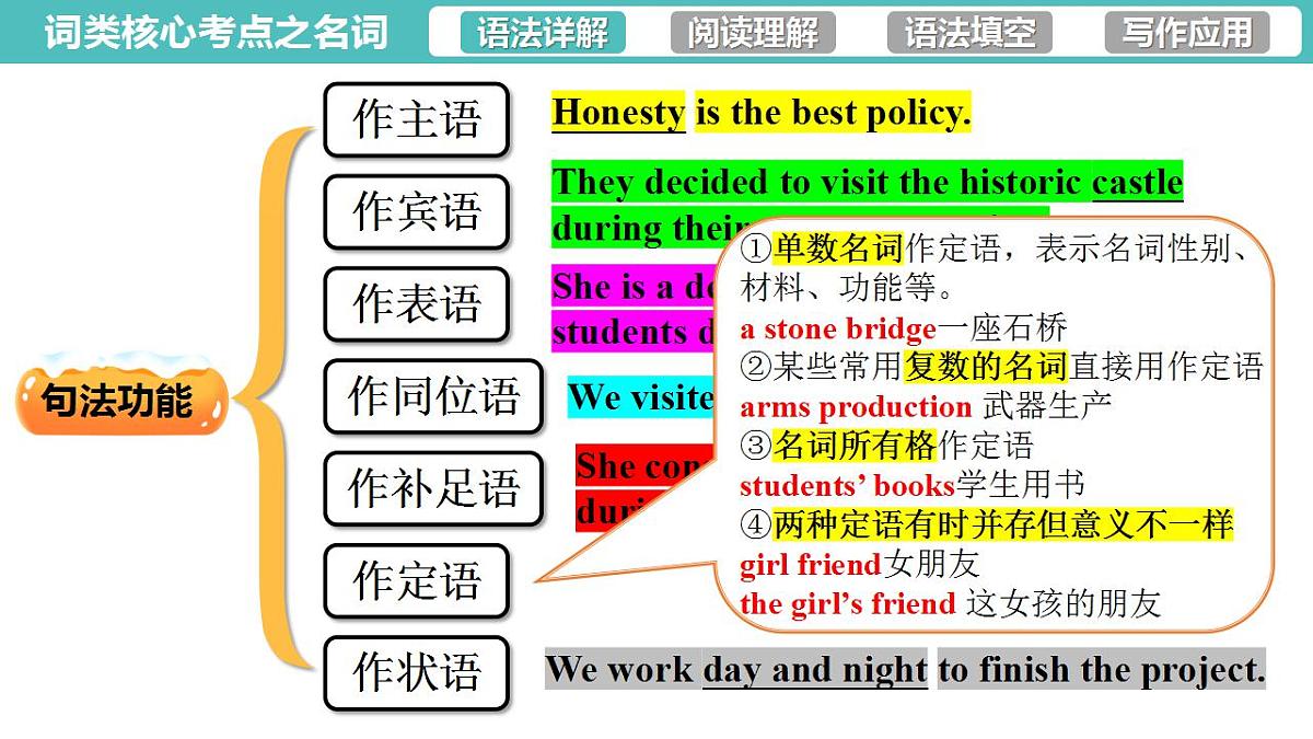 17829529第4页